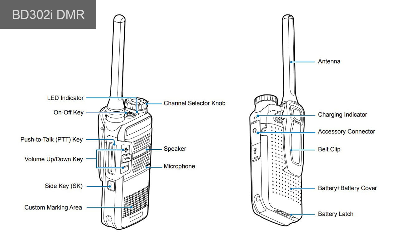 Hytera BD302i DMR digital portable - scheme 01