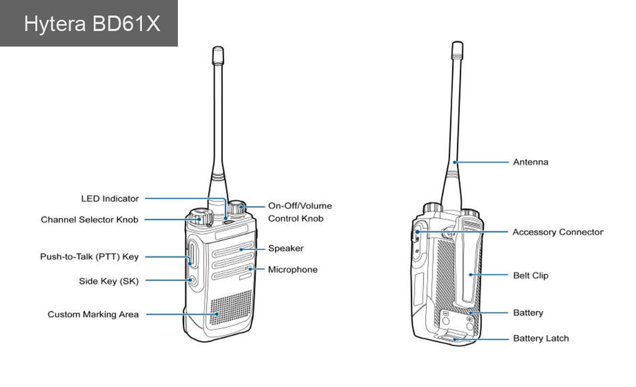 Hytera BD612i control buttons