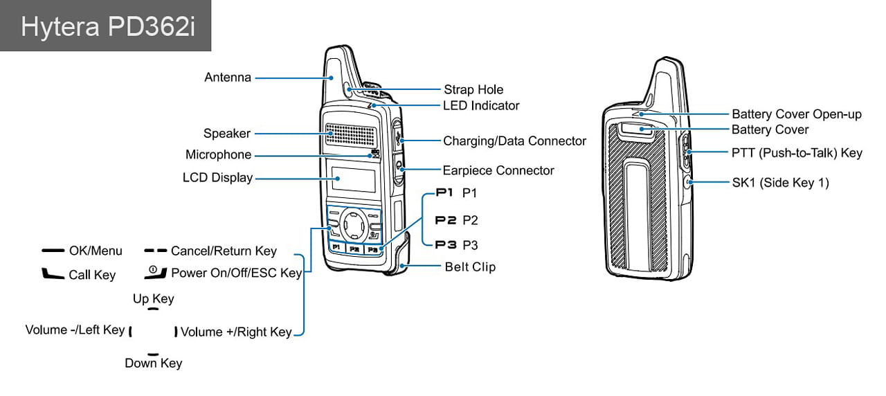 Hytera PD362i Compact DMR Digital Portable (UHF)