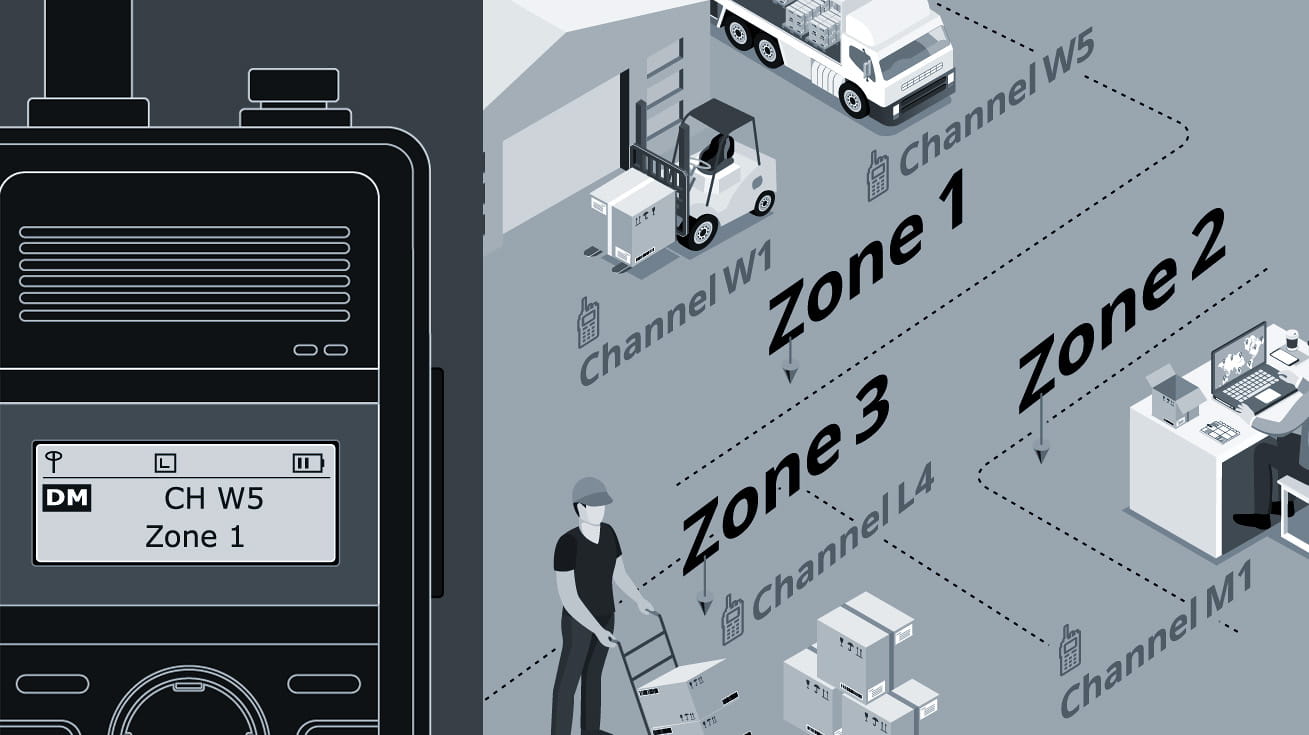 Two-Way Radios Channels and Zones