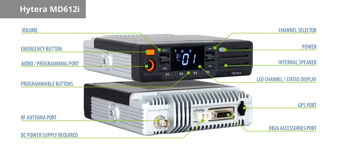 Hytera BD612i mobile radio control buttons