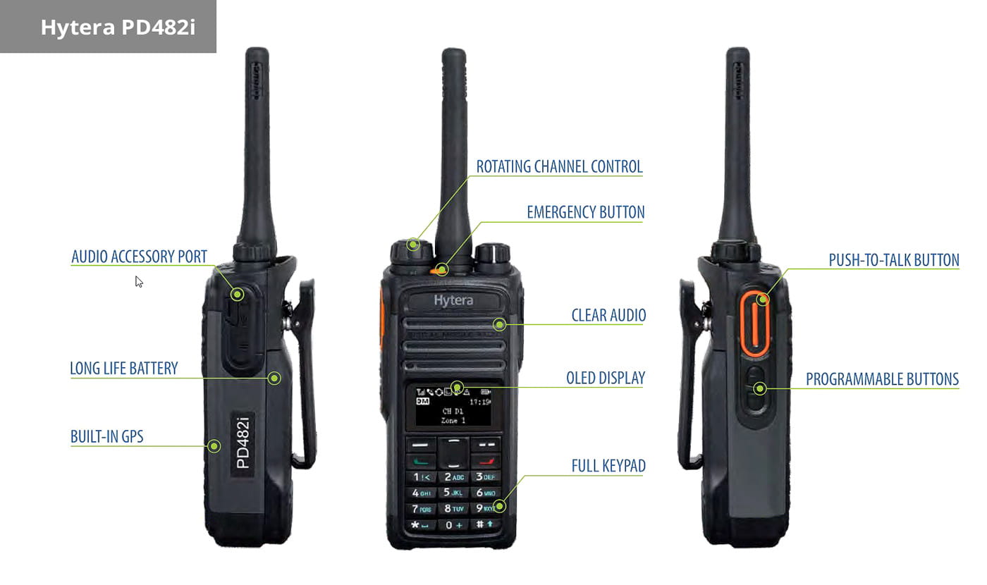 Hytera PD482i control buttons
