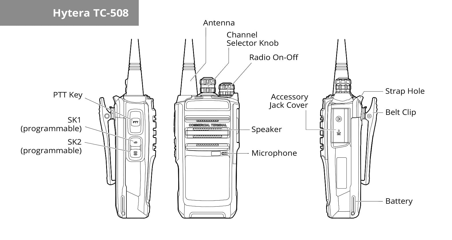 Hytera TC-508 UHF Analog Functional Elements