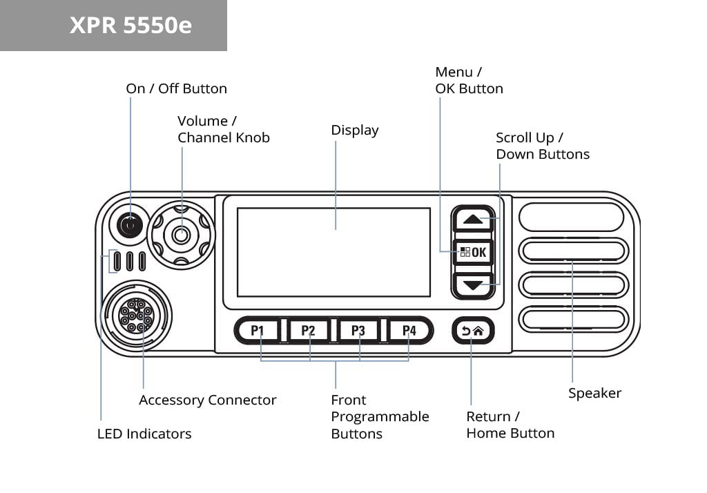 Hytera BD612i mobile radio control buttons